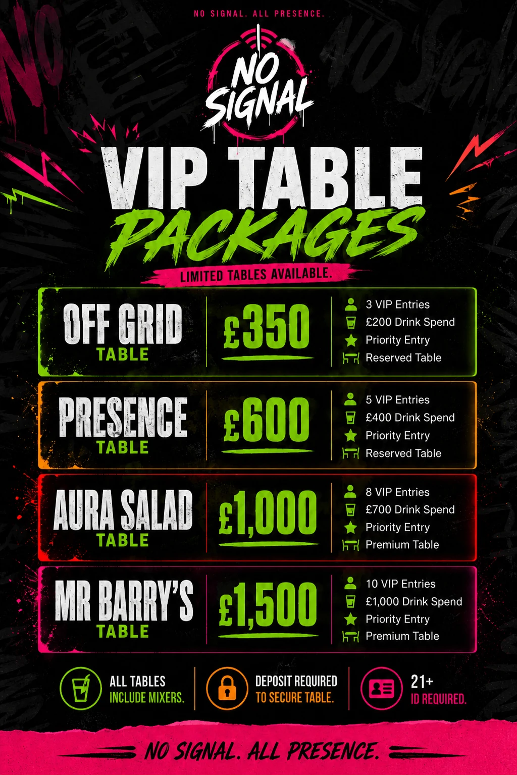 No Signal VIP table packages design